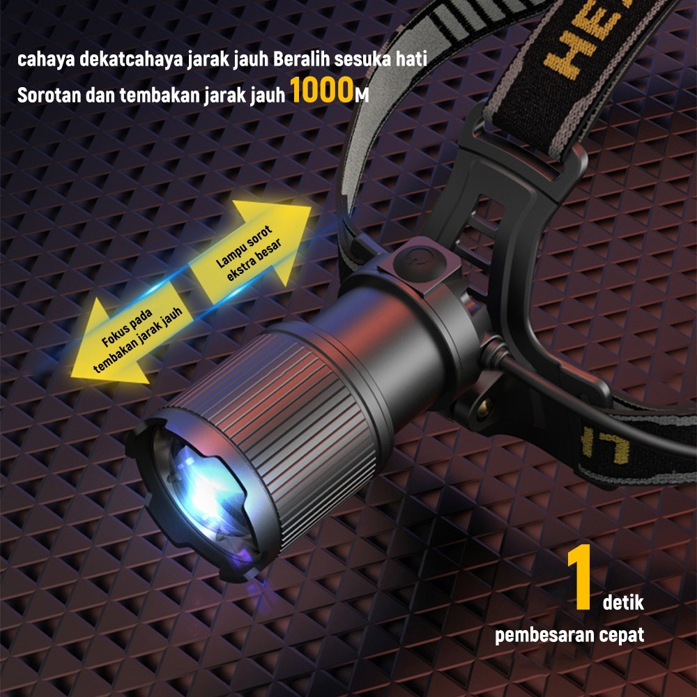 Jual Senter Kepala LED/senter lampu depan LED/LED senter super terang ...