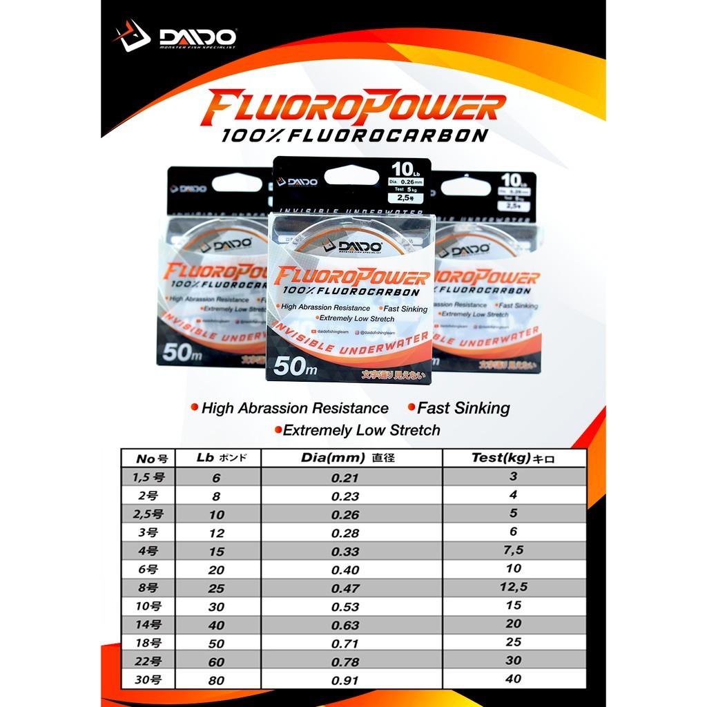 Jual Senar Leader Pancing DAIDO FLUORO POWER 50 Meter (10LB - 80LB) 100 ...