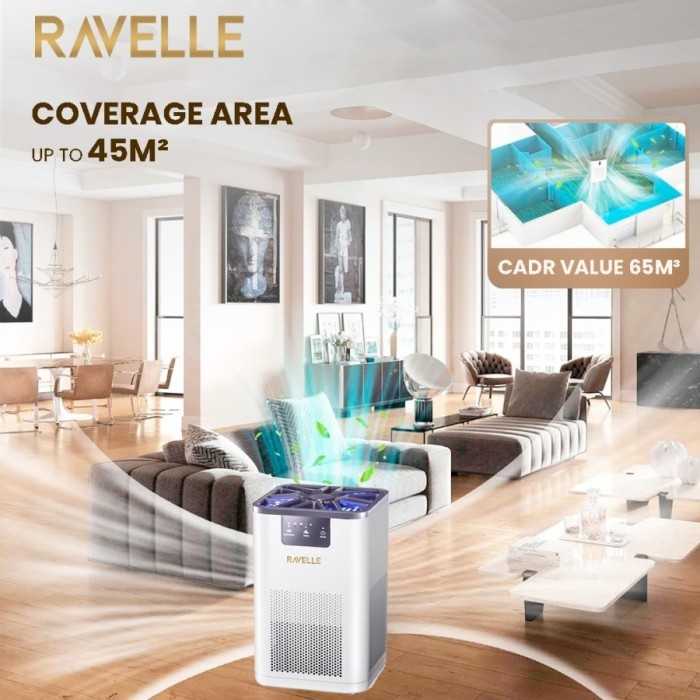 Jual RAVELLE Air Purifier Pembersih Udara H13 Anti Allergen 4 Layer ...