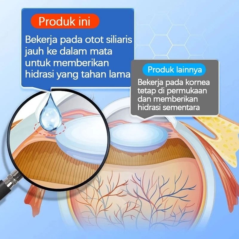 Jual COD Obat Mata 15ml /Tetes Mata Katarak Obat Tetes Mata Obat Sakit ...