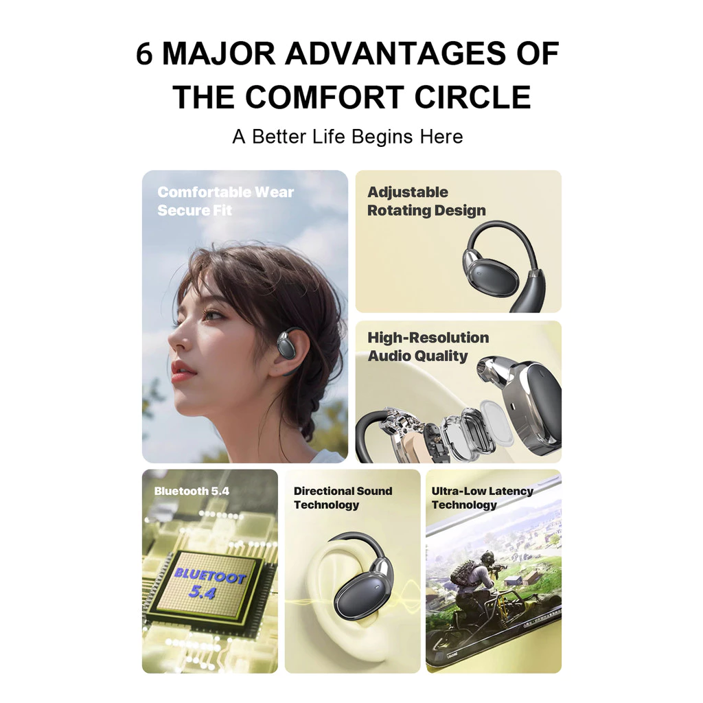 KiiP Wireless DTH5PRO Ows Open Ear Tws Earhook Earphone HiFi