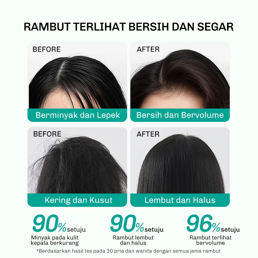 Jual LVJ lavojoy Hair We Bloom Shampoo | Sampo untuk Mengurangi Rambut ...