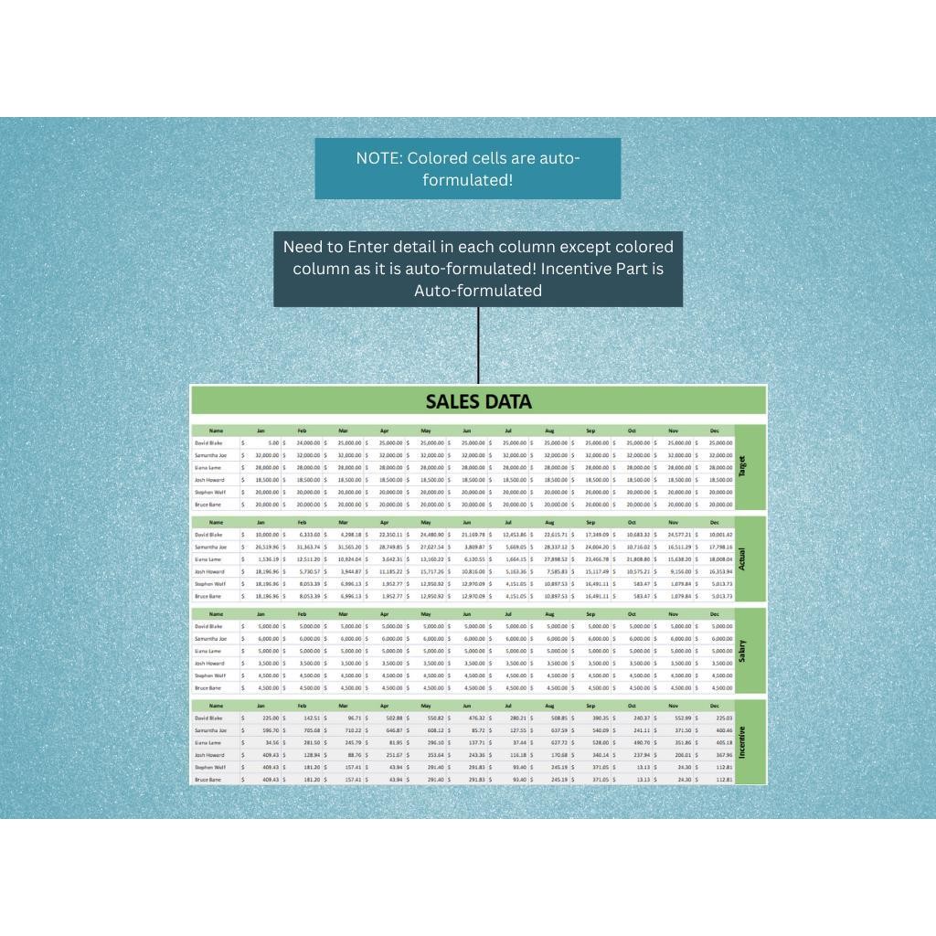 Jual Sales KPI Tracker Dashboard | Template Excel & Google Sheets ...