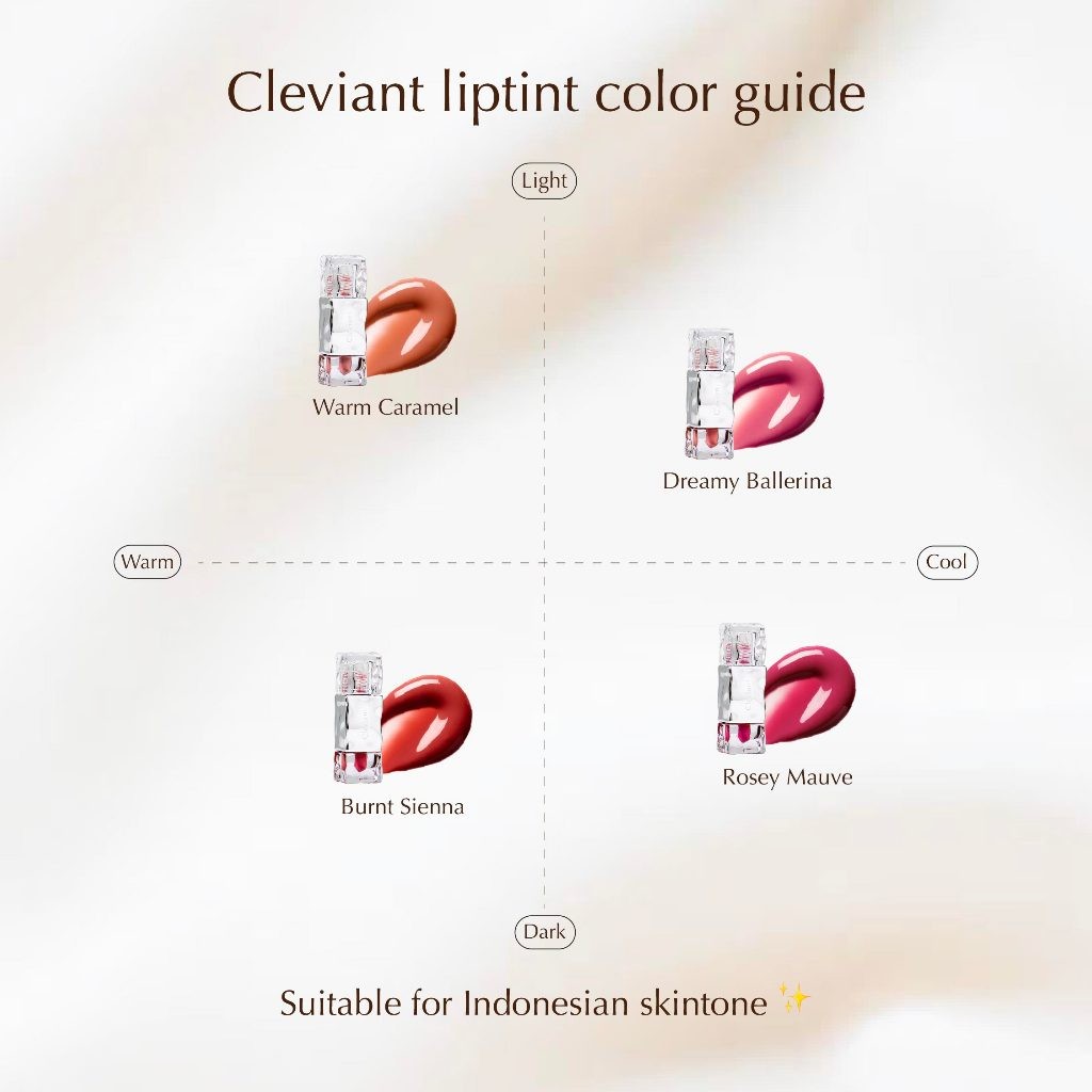 Jual [NEW] CLEVIANT - Liptint Crystal Glazy Tint Cover Bibir Gelap ...