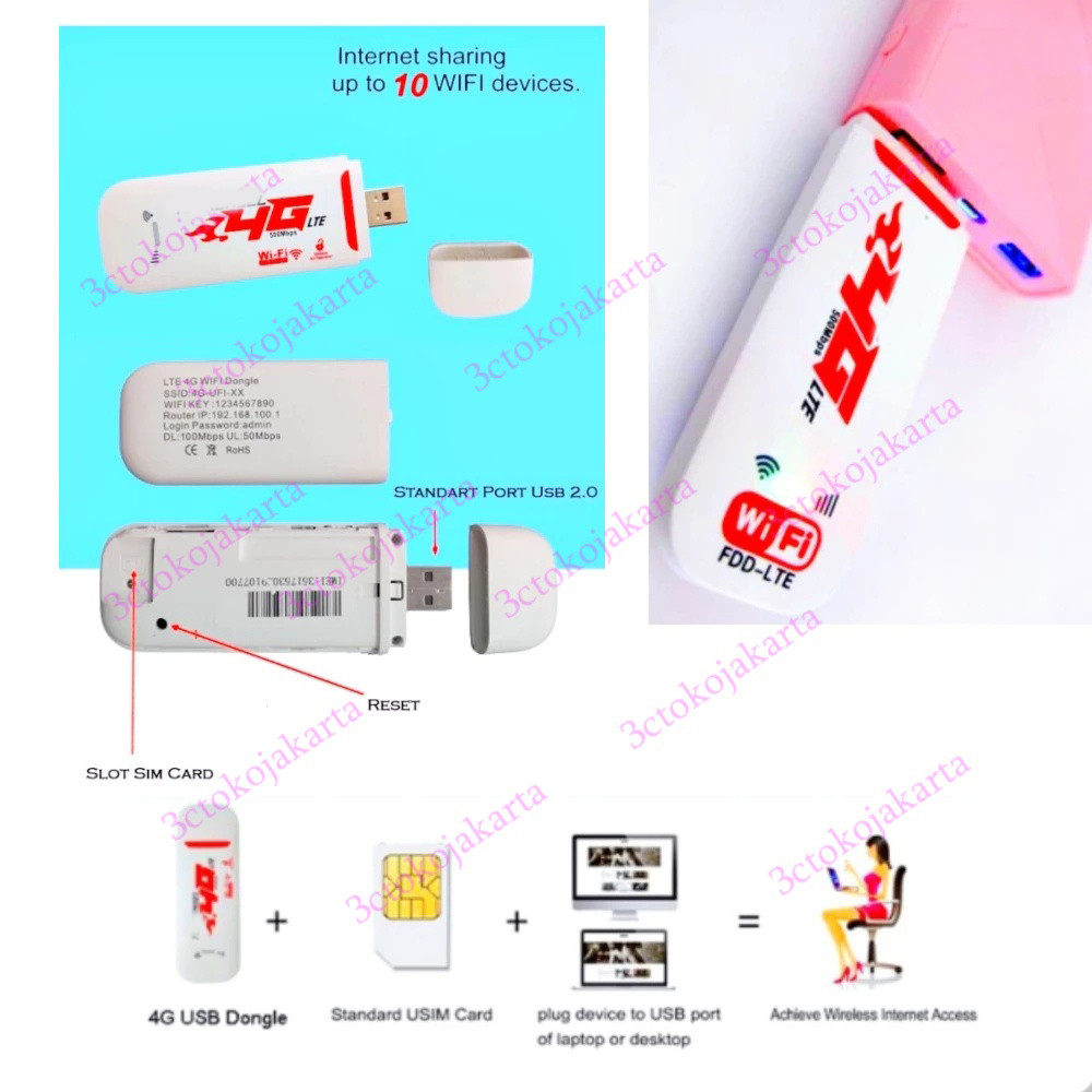 Jual Modem WIFI 4G Support All Operator SIM card 150 Mbps Modem 4G LTE ...