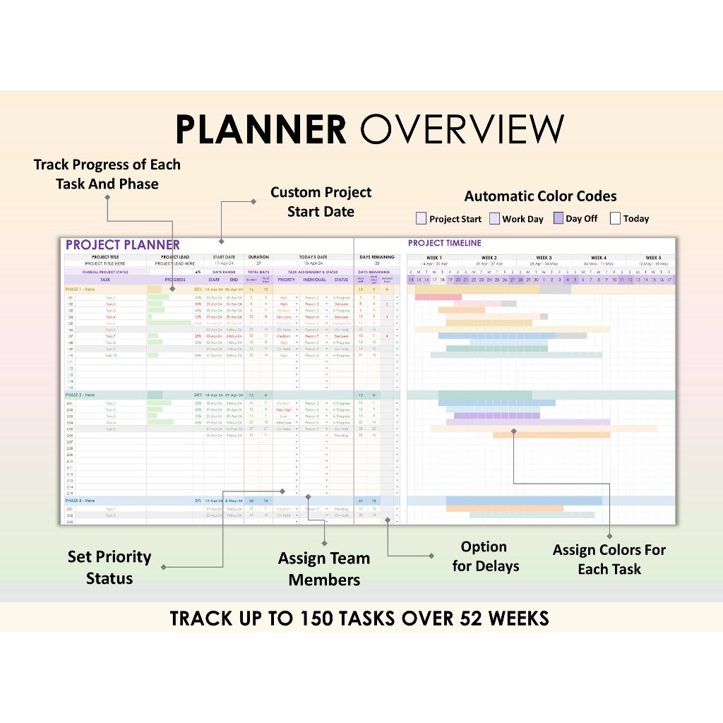 Jual Gantt Chart Google Sheets Excel Spreadsheet Project Planner ...