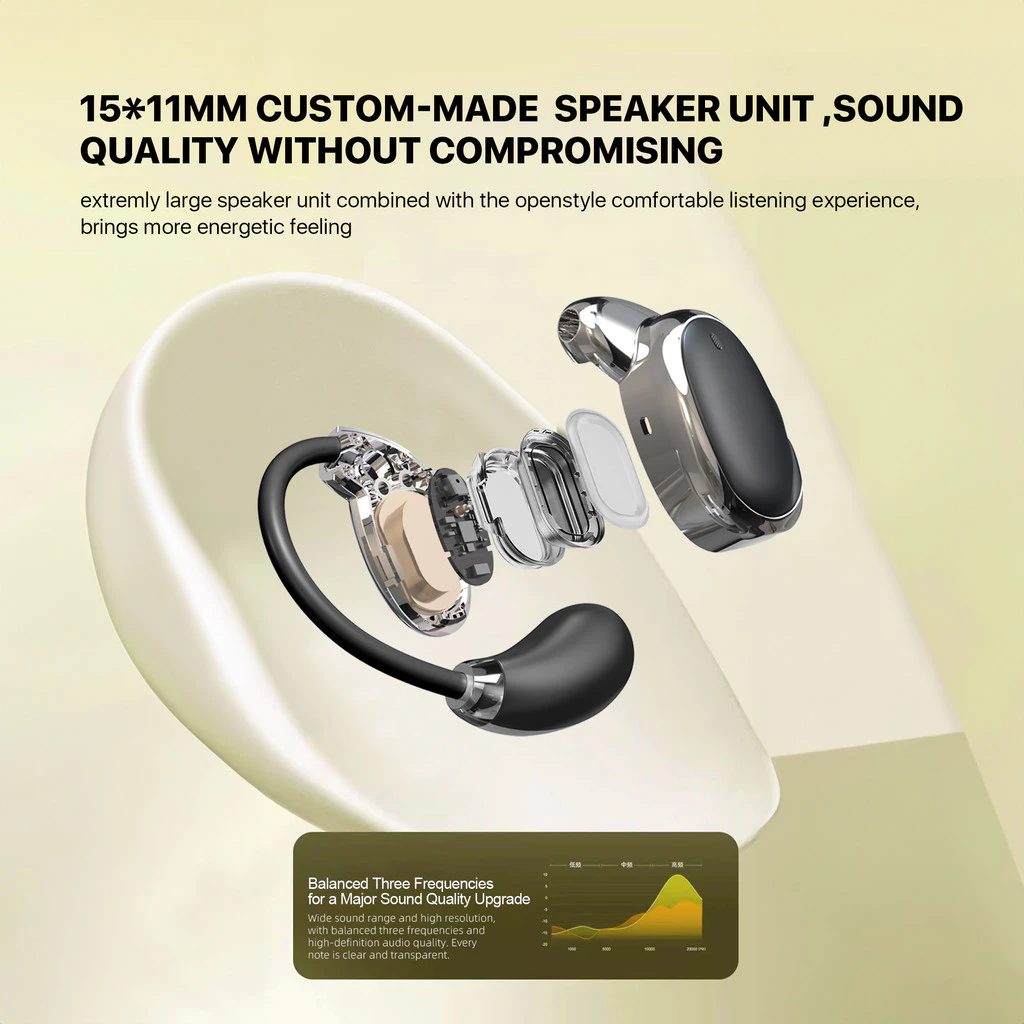 KiiP Wireless DTH5PRO Ows Open Ear Tws Earhook Earphone HiFi