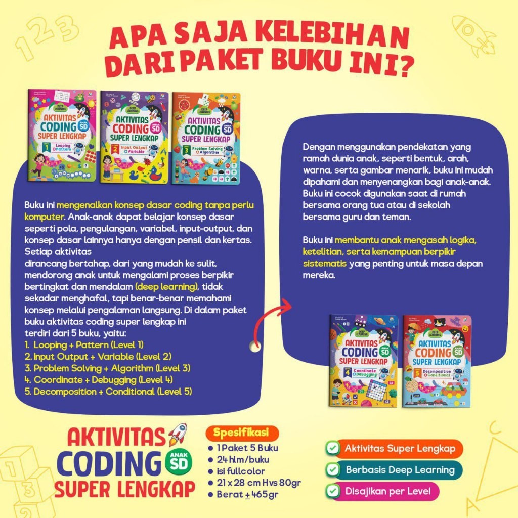 Jual [Ziyadbooks] Aktivitas Coding Super Lengkap Untuk Anak SD Coding ...