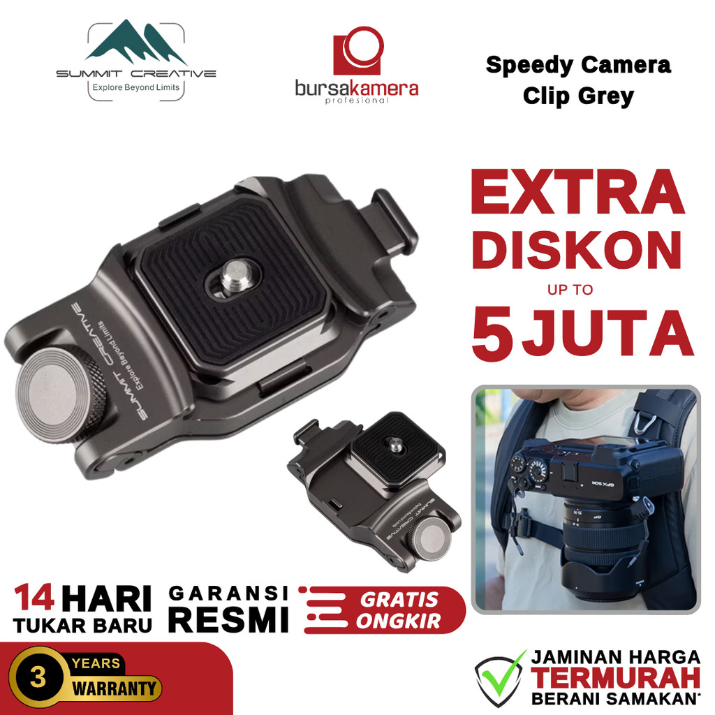 Jual Summit Creative Speedy Camera Clip Quick Release Camera