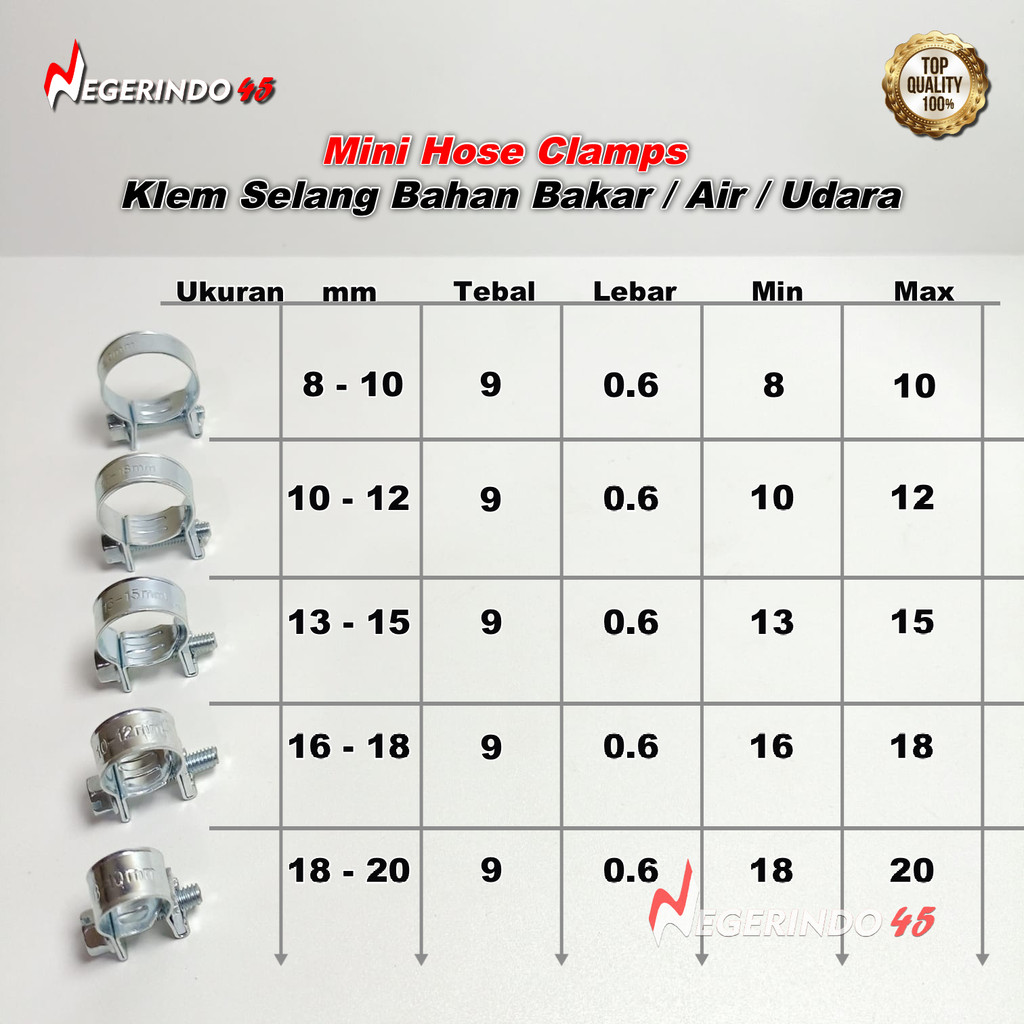Jual IPW KLEM MINI HOSE CLAMPS KLEM SELANG AIR KOMPRESOR GAS | Shopee ...