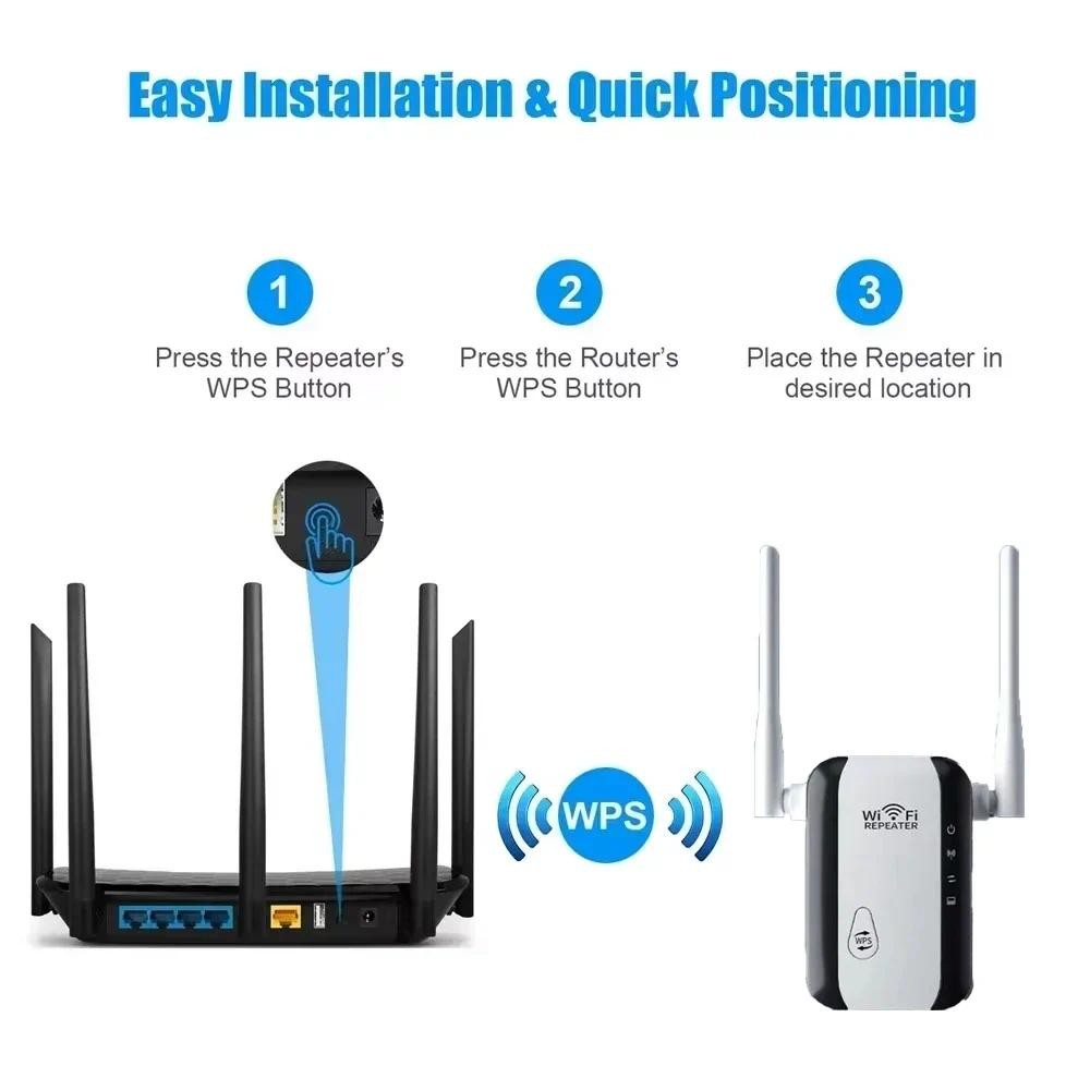 Jual WiFi Repeater 300Mbps Wireless Extender Amplifier Booster Router ...