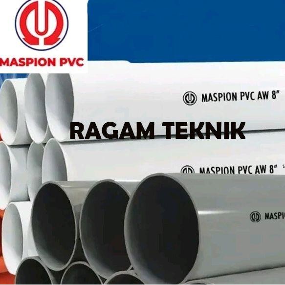 Jual Maspion 3/4