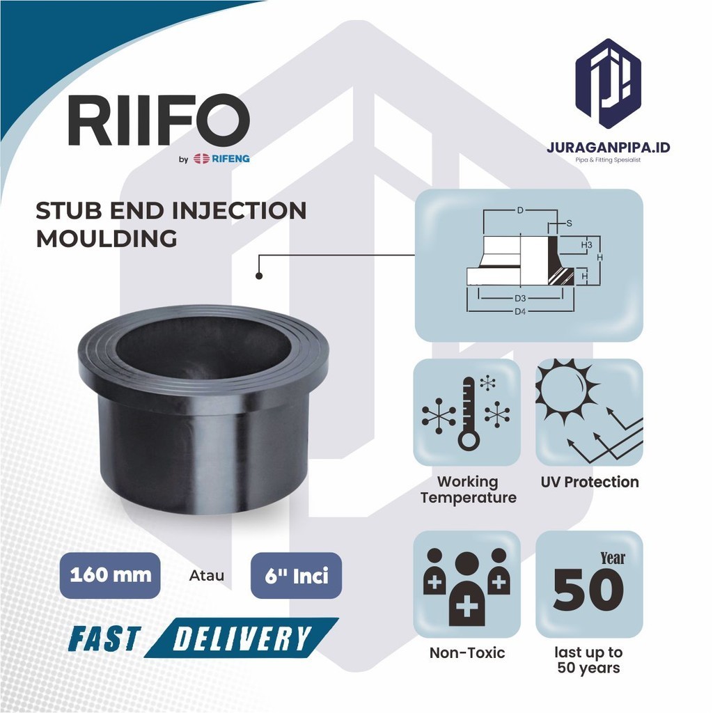 Jual Fitting Pipa HDPE Butt Fusion | Injection Stub End 160 mm ~ 6 ...