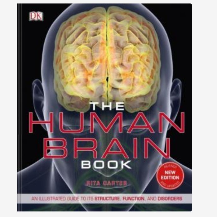 Jual BUKU The Human Brain Book: An Illustrated Guide to Its Structure ...