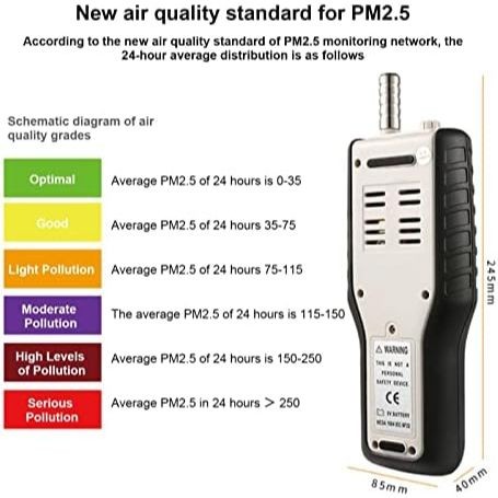 Jual HT-9600 PM2.5 DETECTOR PARTICLE COUNTER AIR QUALITY MONITOR HT9600 ...