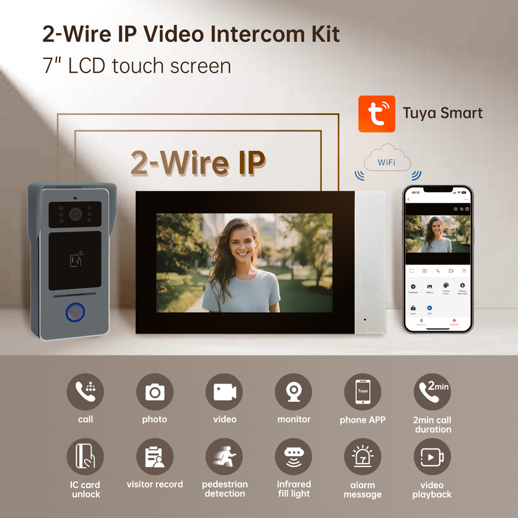 Jual AN 2-Wire 7