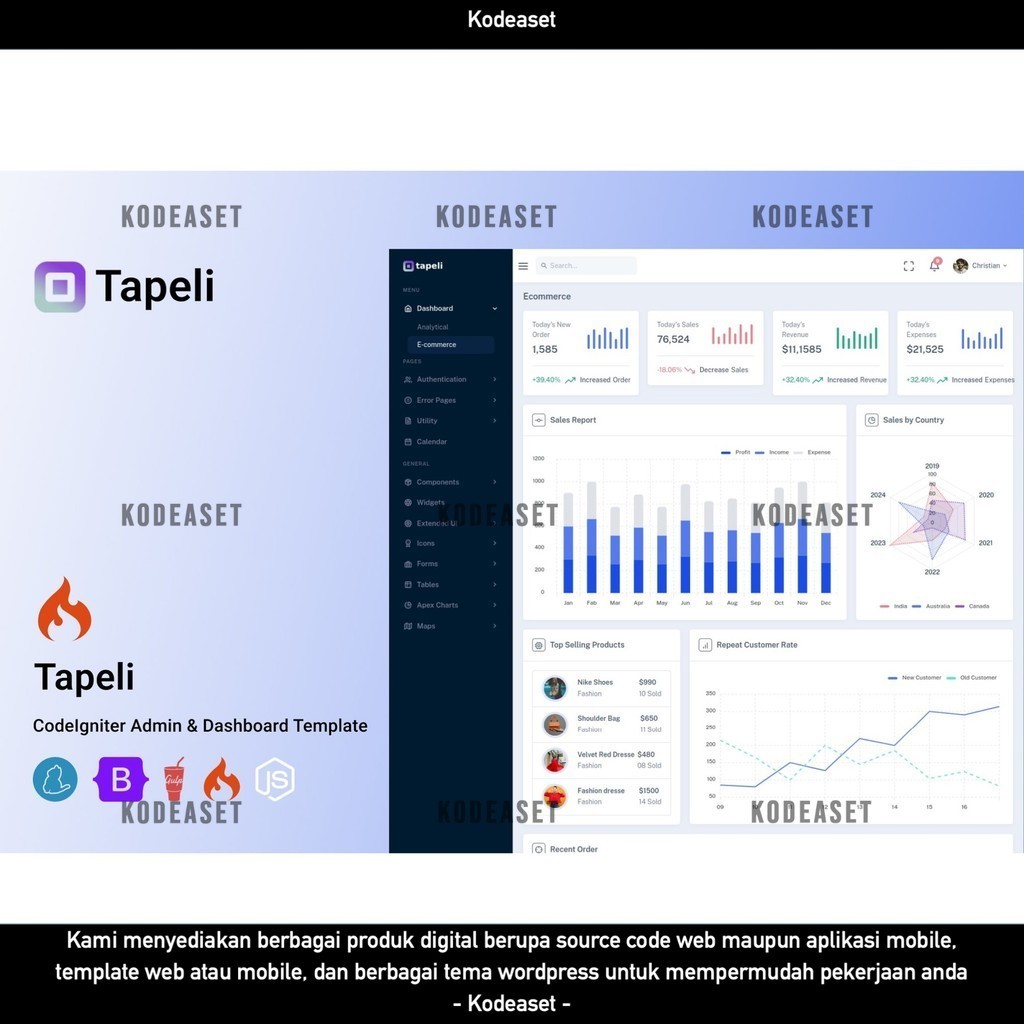 Jual WEB TEMPLATE TAPELI - CODEIGNITER ADMIN DASHBOARD TEMPLATE. D2364 ...