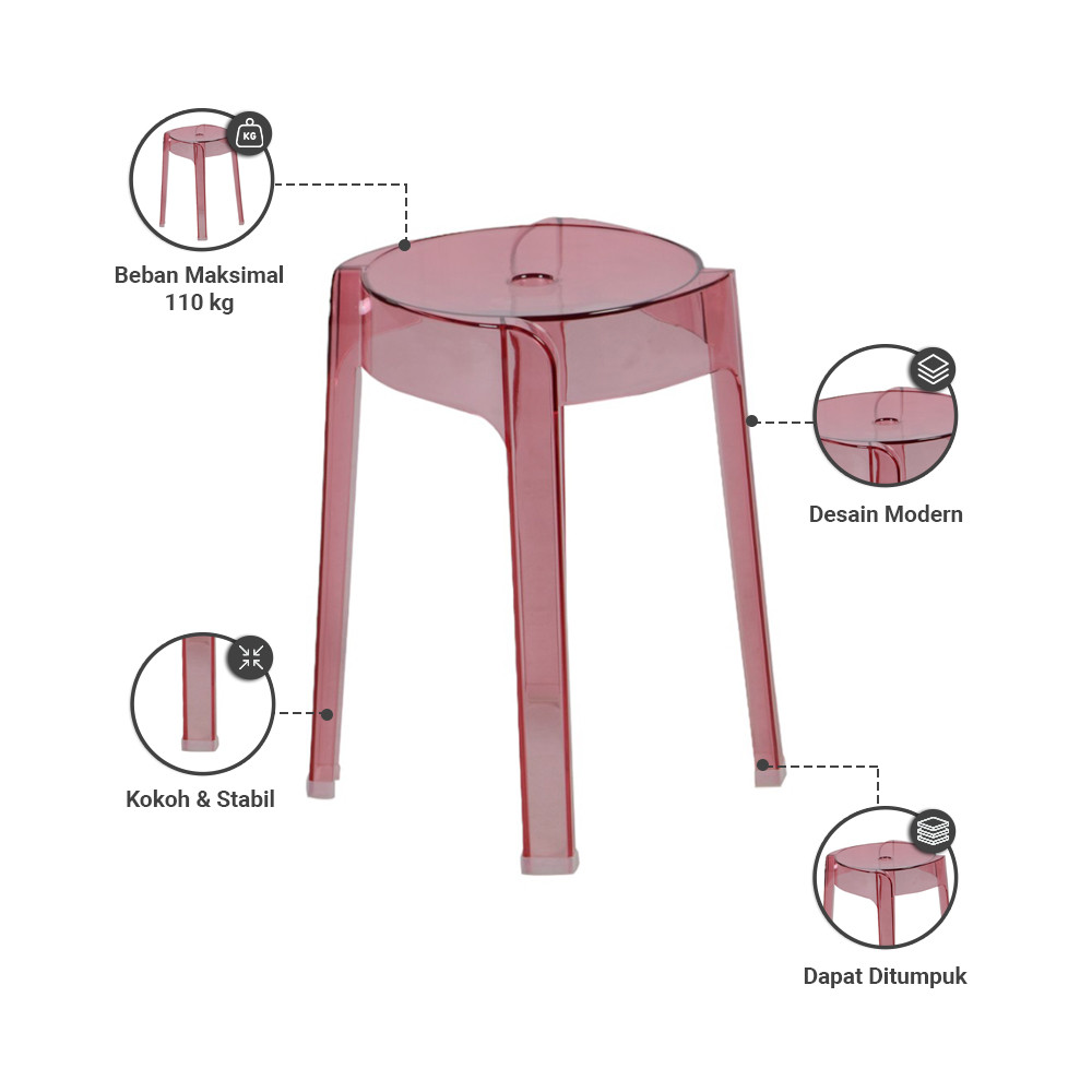 Jual Informa Hurly Bangku - Pink Multipurpose Stool Bangku Makan Cafe ...
