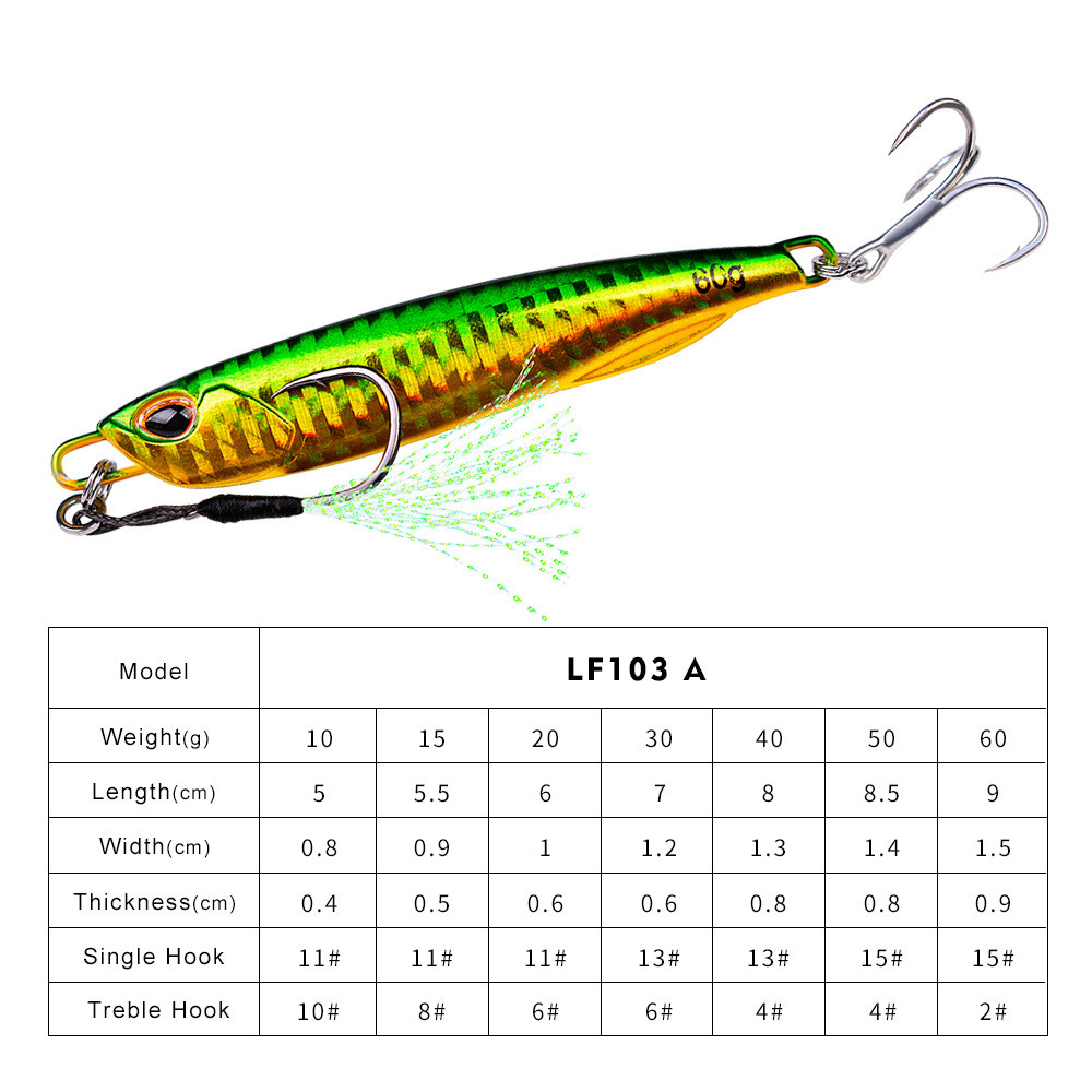 Owner GJ-85 Metal Jig Lure – 3.0 Oz Shooting Jig, Bright Zebra #19, For Shore & Saltwater Fishing - View #2
