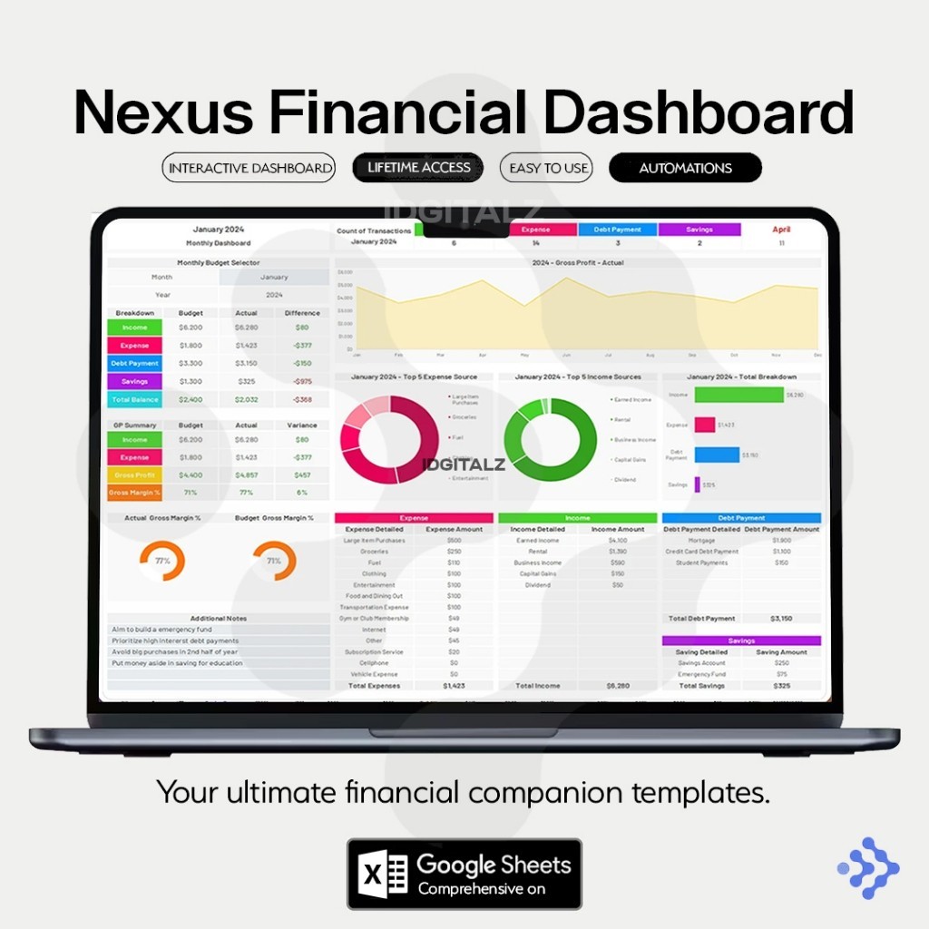 Jual [T077] Nexus Financial Dashboard Template Excel & Google Sheets ...