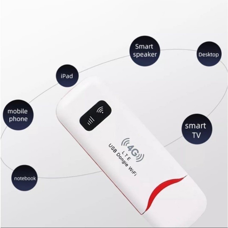 Jual Modem WIFI USB 4G Dukungan Semua Operator Kartu SIM 150 Mbps Modem ...