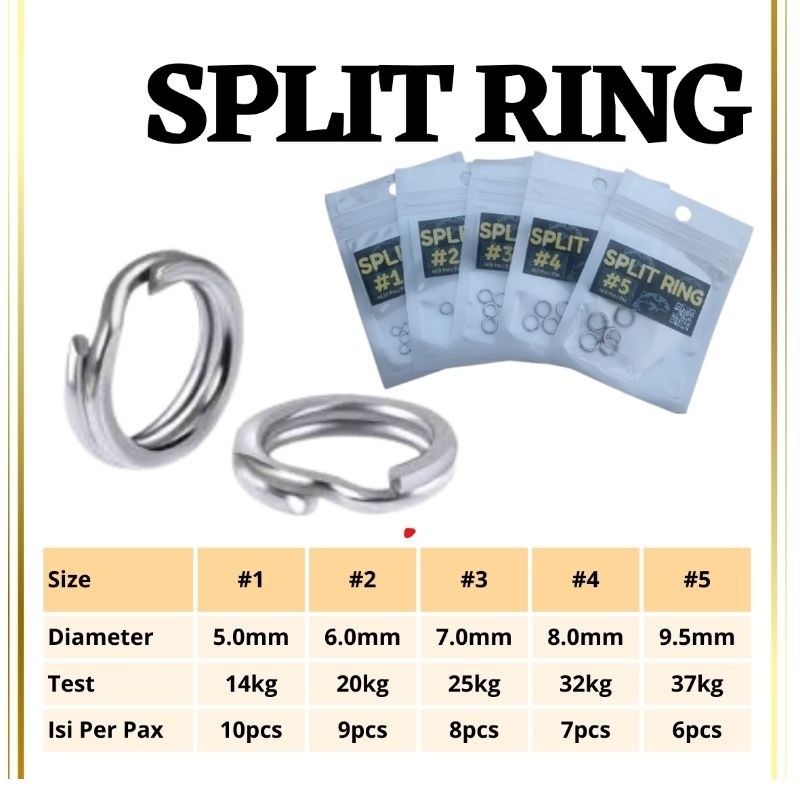 Jual SPLIT RING Stainless Steel HEMAT | Shopee Indonesia