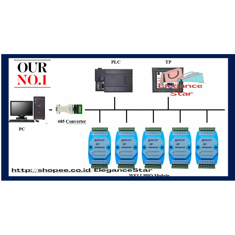 Jual 8 channel input temperature sensor DS18B20 module RS485 RTU MODBUS ...