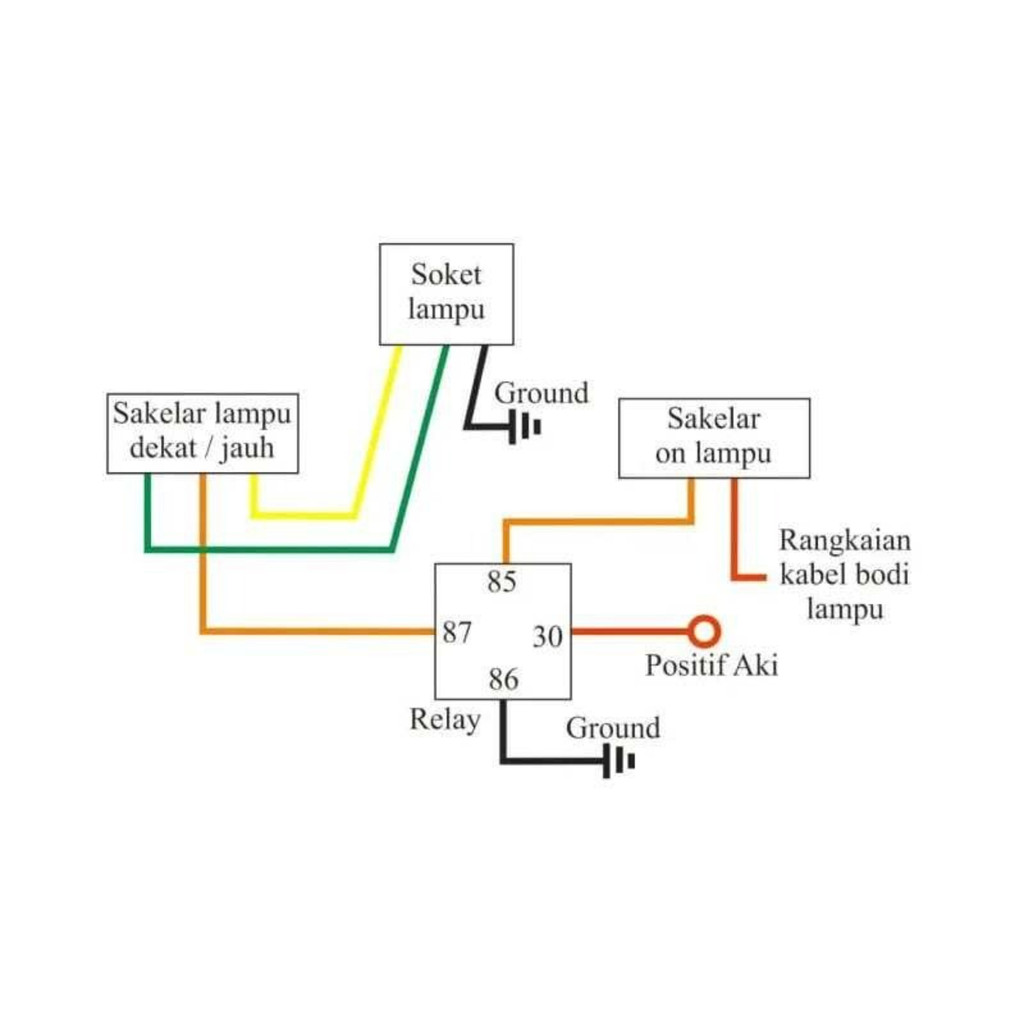 Jual Relay Klakson Transparan Kaki 4 12V Riley Relay Alarm Motor Mobil ...