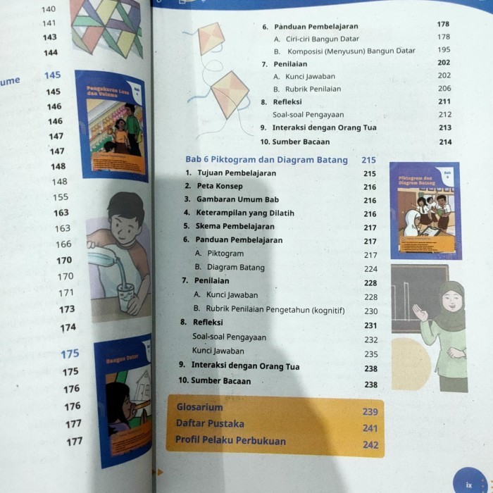 Jual Buku Panduan Guru Matematika kelas 4 SD Kurikulum MERDEKA | Shopee ...