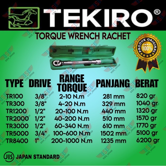 Jual TEKIRO Torque Wrench TR3000 Kunci Torsi Kunci Momen 60-340Nm 1/2 ...