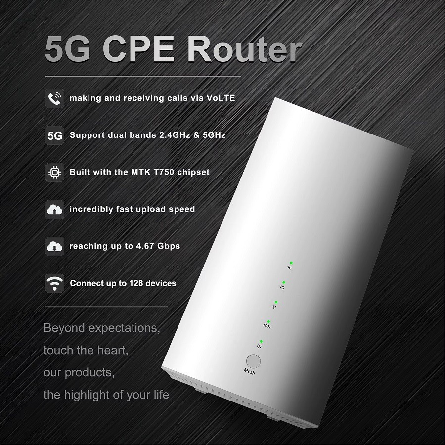 Jual 5G NR Router ESIM / SIM 3600Mbps 5G Indoor CPE Routers WiFi6 ...
