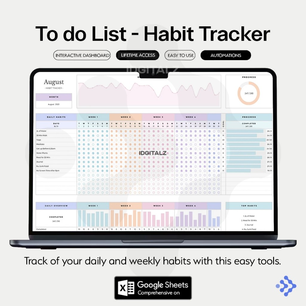 Jual [T098] To do List and Habit Tracker Dashboard Google Sheet