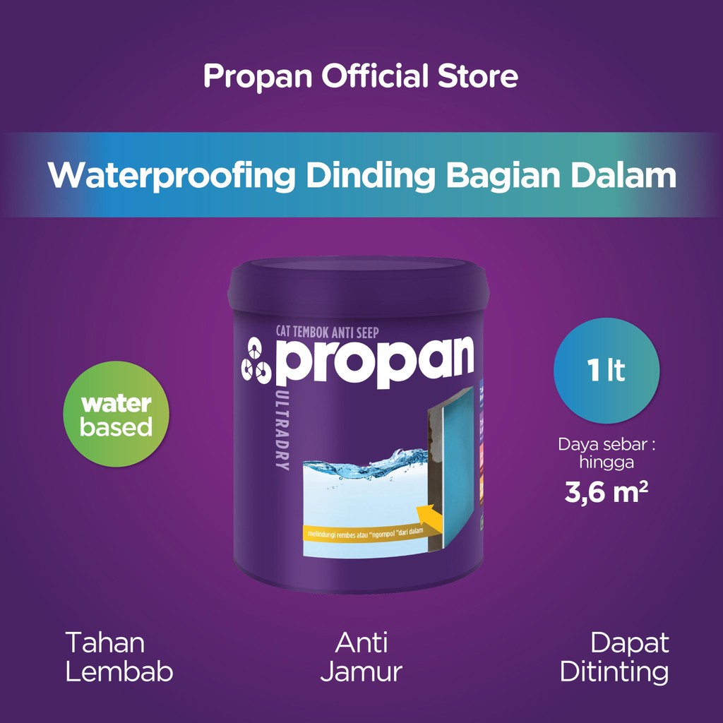 Jual ULTRADRY 1 LT -- Negative side waterproofing untuk mengatasi ...