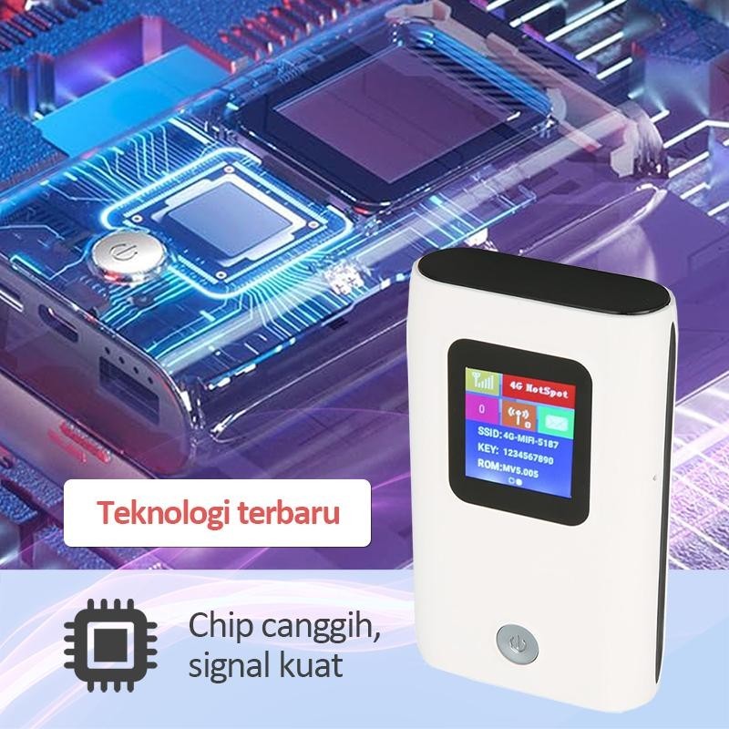 Jual INT Modem Wifi 4G LTE/Wifi Saku/Router Kartu Plug-in/Bank Daya ...