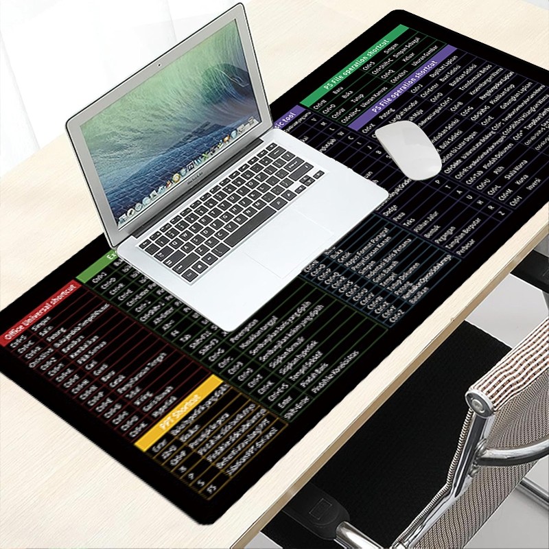 Jual EN/ID Mousepad Shortcut Key Keyboard Mouse Pad Mousepad Deskmat ...