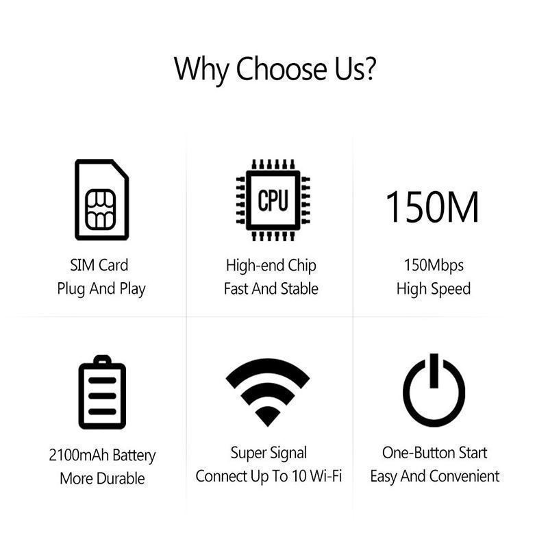 Jual Modem WIFI 4G Support All Operator SIM card 150 Mbps USB Mobile ...