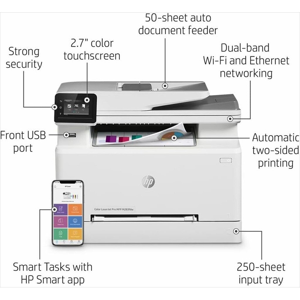 Jual Printer HP Color Laserjet Pro MFP M283fdw 283fdw 283 fdw | Shopee ...