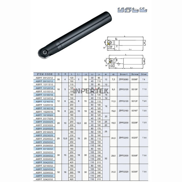 Jual ABPF C2525 12.5R 180 Holder Ball Nose Milling 25 mm Insert Radius ...