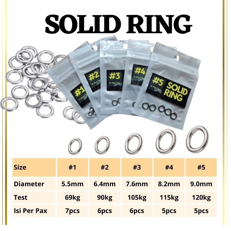 Jual SOLID RING Stainless Steel - Hemat | Shopee Indonesia