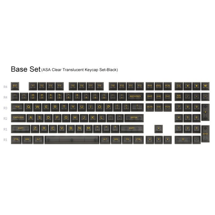 Jual AKKO ASA Clear Translucent Keycaps Set 155 Key V2 Black Mechanical ...
