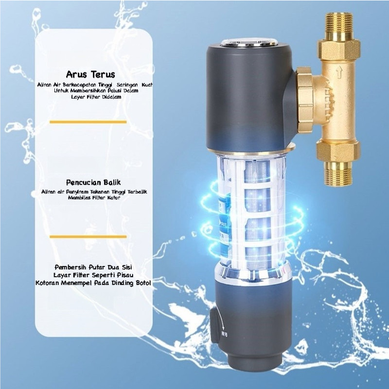 Jual [COD]Filter Rumah Tanpa Ganti Filter Seumur Hidup Sambungan ...