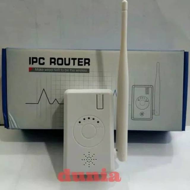 Jual IPC Router - Booster Penguat sinyal Wifi NVR Kit - Ip Camera ...