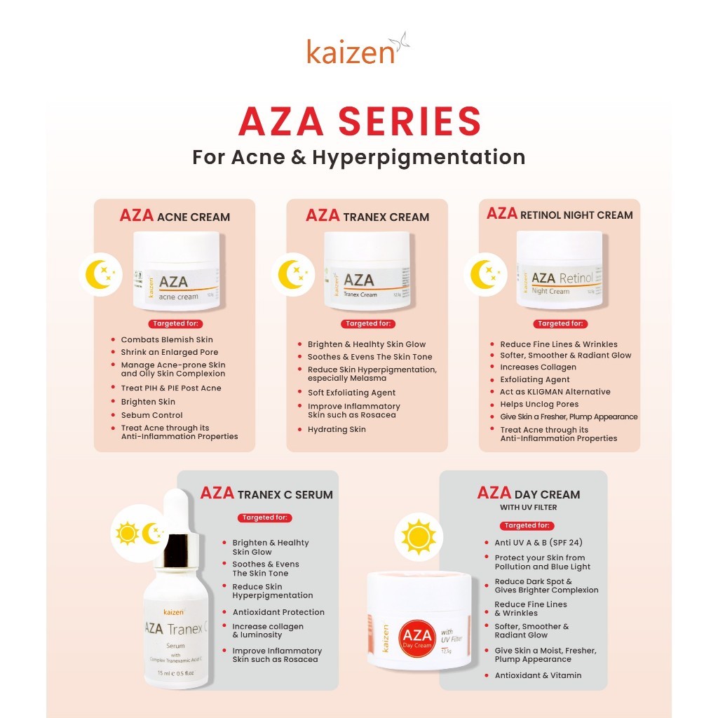 Jual Kaizen Skin Azalike Aza Cream Series 12.5gr – Cream Wajah Jerawat ...