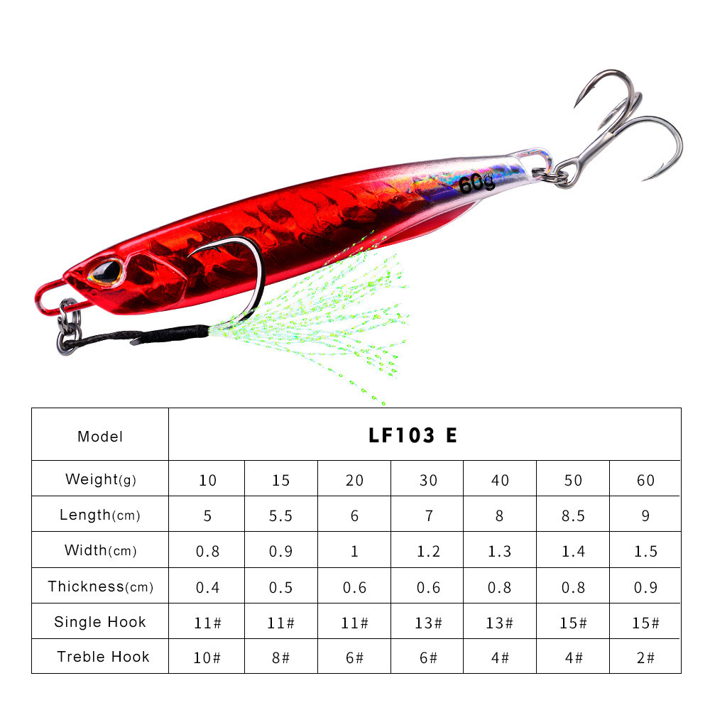 Owner GJ-85 Metal Jig Lure – 3.0 Oz Shooting Jig, Bright Zebra #19, For Shore & Saltwater Fishing - View #12