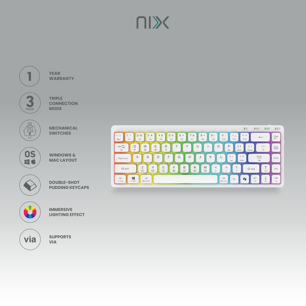 Produk NIX Unlocked | Shopee Indonesia