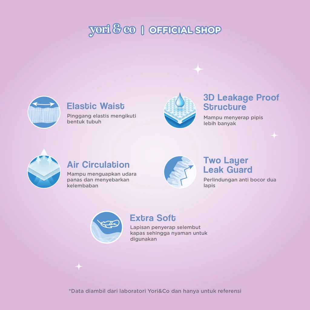 [TRIAL PACK] As Soft As Feather Pants Diaper 1PCS view 3
