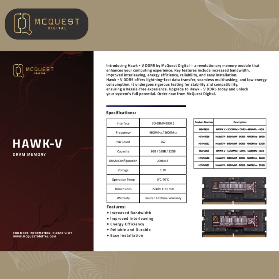 Jual Memory RAM Sodimm MCQuest HAWK-V 8GB / 16GB / 32GB 5600MHZ DDR5 ...