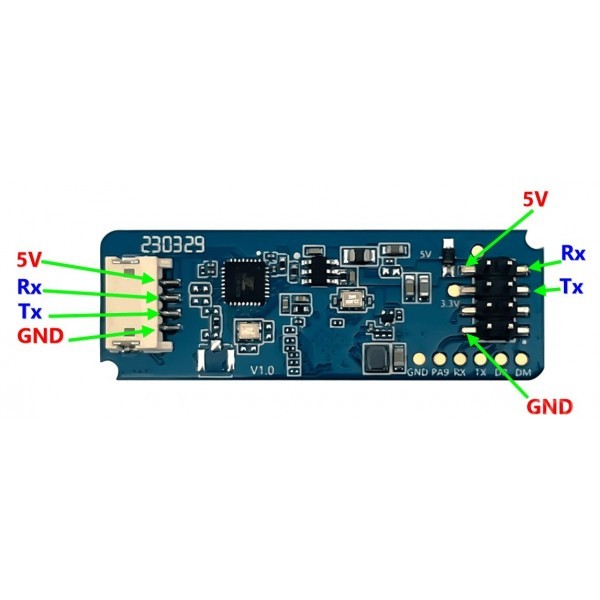 Jual Modul Sensor Radar milimeter Wave mmWave HLK-LD2450 Deteksi ...