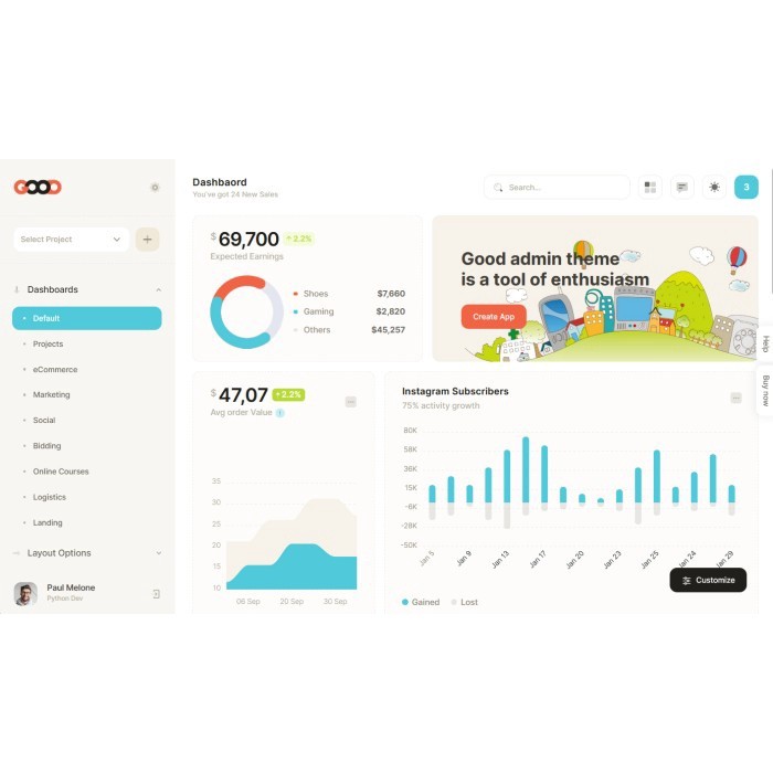 Jual Bootstrap 5 - Good v1.1.0 | Premium HTML Admin Dashboard Template ...