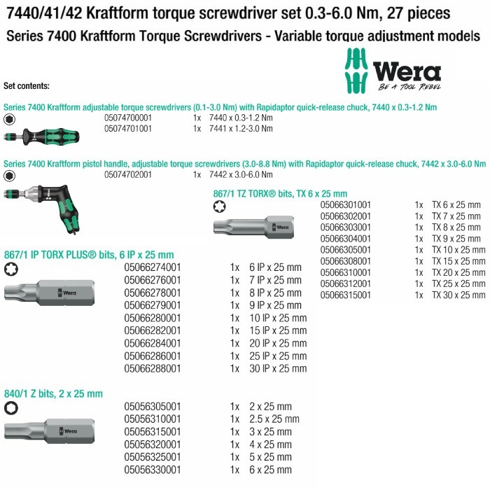 Jual Wera 05074739001 - Obeng Torsi Set Torque Screwdriver 0.3-6.0 Nm ...